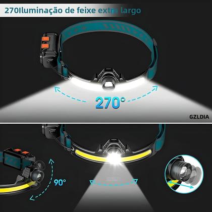 Imagem de Farol LED com sensor de onda Poderoso farol XPG + COB com bateria 18650 integrada