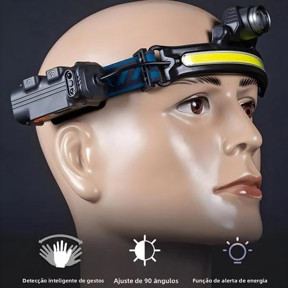 Imagem de Farol LED com sensor de onda Poderoso farol XPG + COB com bateria 18650 integrada