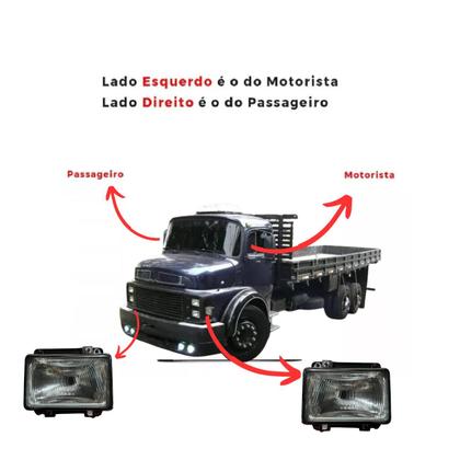 Imagem de Farol Principal Alto/Baixo H4 Com Vigia Mercedes Mb 1113 1313 1513 1519 2013 2219 Carapreta Lente Vidro Lado Direito