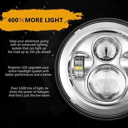 Imagem de Farol SUNPIE de 7 polegadas compatível com Harley Street Glide