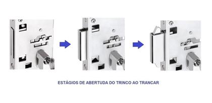Imagem de Fechadura Correr Bico Duplo Expansiva WC Imab 2441 Cromada
