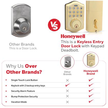 Imagem de Fechadura Eletrônica Inteligente Honeywell - Sem Chave