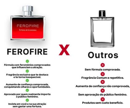 Imagem de FeroFire Kit 5 Perfumes com Feromônio Ativado Masculino 50ml by Attracione Men Atacado Revenda