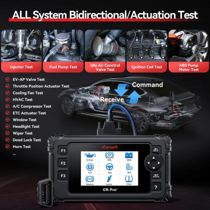 Imagem de Ferramenta de digitalização de veículos iCarsoft CR Pro+ 2025 Codificação completa de ECU OBD2