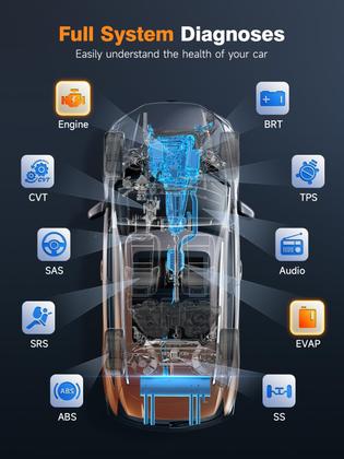Imagem de Ferramenta de digitalização FOXWELL NT510 Elite para BMW Full Diagnostic OBD2
