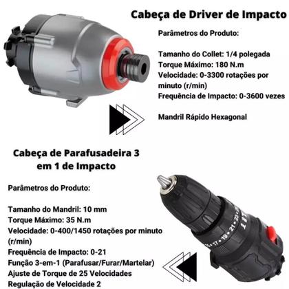 Imagem de Ferramenta Multifuncional 21V Brushless Profissional 16+2 Parafusadeira com 2 Maletas