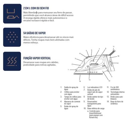 Imagem de Ferro Passar 2 E 1 Vertical Horizontal Sem Fio Base Cerâmica