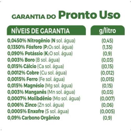 Imagem de Fertilizante Adubo Orgânico Forth Flores Pronto Uso 500ml