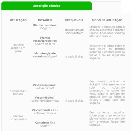 Imagem de Fertilizante Bokashi Korin Forth 250g