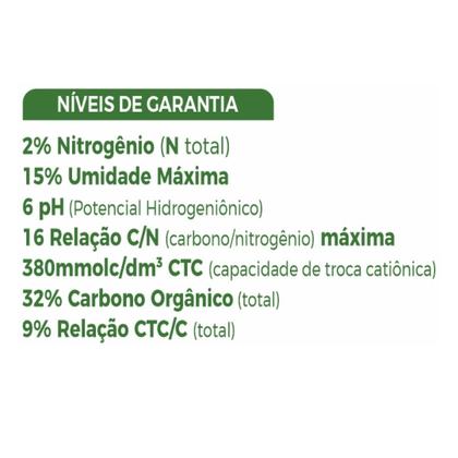 Imagem de Fertilizante Bokashi Korin Forth 250g