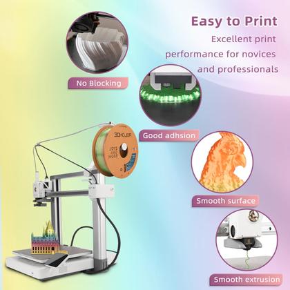 Imagem de Filamento de impressora 3D 3D Hojor Silk PLA 1,75 mm Rainbow 1 kg