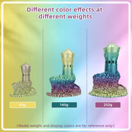 Imagem de Filamento de impressora 3D 3D Hojor Silk PLA 1,75 mm Rainbow 1 kg