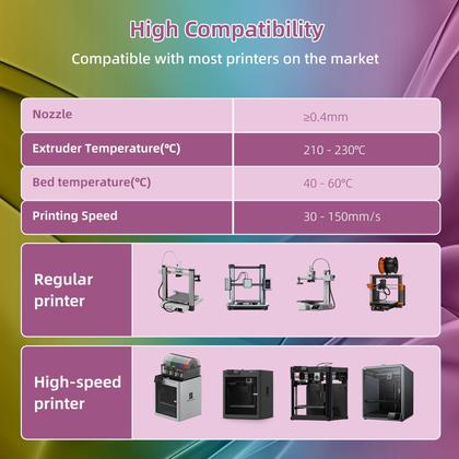 Imagem de Filamento de impressora 3D 3D Hojor Silk PLA 1,75 mm Rainbow 1 kg