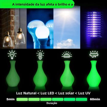 Imagem de Filamento Luminoso Para Impressora 3D 1.75mm 200g Brilha No Escuro PLA Para Impressoras FDM Presente