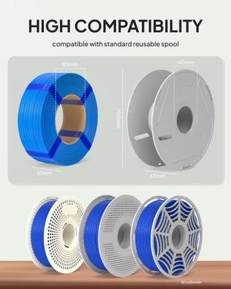 Imagem de Filamento para impressora 3D ELEGOO PLA Basic Refill 1,75 mm roxo 1 kg