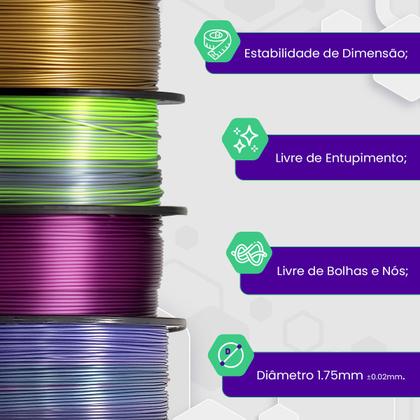 Imagem de Filamento Petg Cinza Claro 1kg - 1.75mm