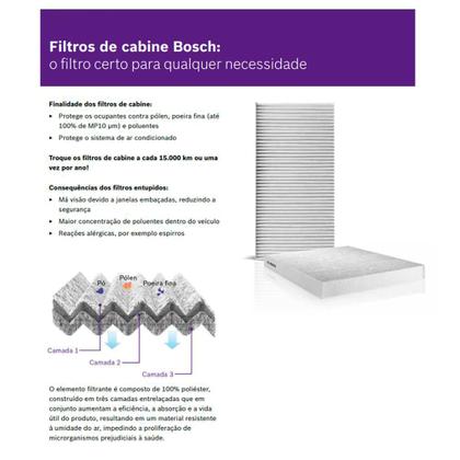 Imagem de Filtro Ar Condicionado Cabine Bosch Ix35 + Higienizador