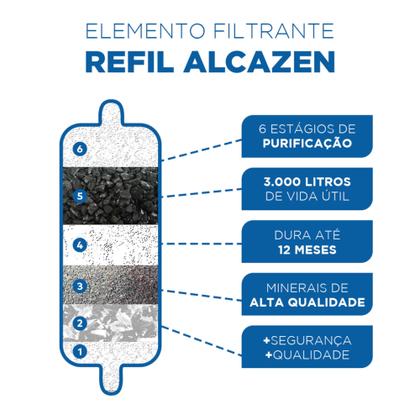 Imagem de Filtro de Água Alcalina Com Ozônio Alcazen Bivolt