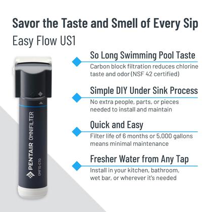 Imagem de Filtro de água OmniFilter OmniFilter Easy Flow US1 Under Sink