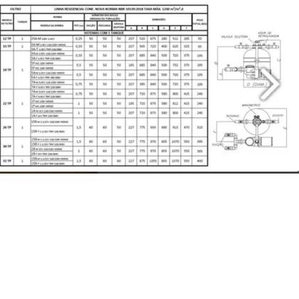 Imagem de Filtro De Areia Para Piscina Jacuzzi 15 Tp De 6 Vias