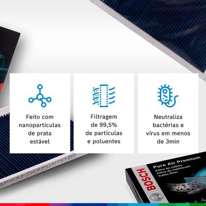 Imagem de Filtro De Cabine Ar Condicionado Bosch Premium Onix Prisma Cobalt Spin Cruze Tracker 2011 A 2026