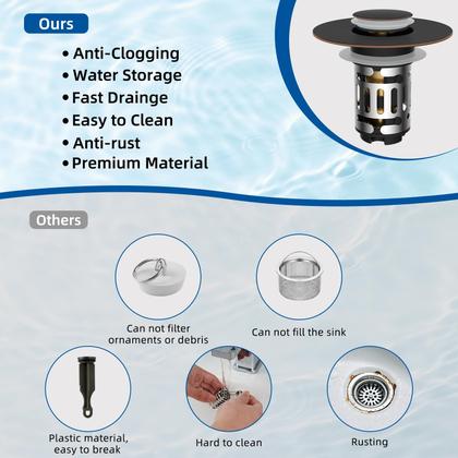 Imagem de Filtro de drenagem para pia de banheiro Hibbent 3 em 1, pacote com 2