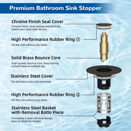 Imagem de Filtro de drenagem para pia de banheiro Hibbent 3 em 1, pacote com 2
