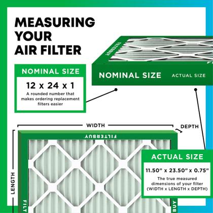 Imagem de Filtro de filtro 12x24x1 Filtro de ar MERV 11 Defesa alérgena (6-Pack), Substituição de filtros de ar do forno HVAC AC (Tamanho real: 11,38 x 23,38 x 0,75 polegadas)