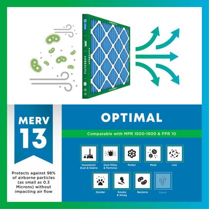 Imagem de Filtro de filtro 16x24x1 Filtro de ar MERV 13 Defesa Ideal (2-Pack), Substituição de filtros de ar do forno HVAC AC (Tamanho real: 15,38 x 23,38 x 0,75 polegadas)