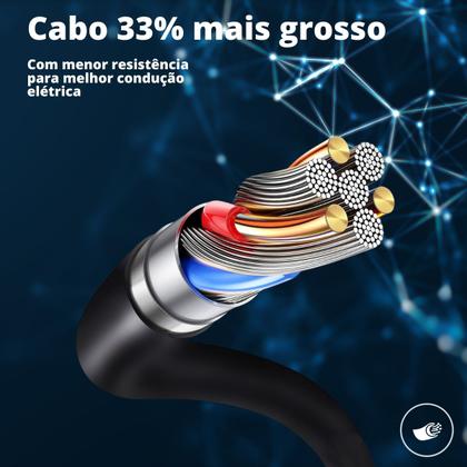 Imagem de Filtro de Linha, Extensão Tomada, Régua  4 tomadas comuns, 2 portas USB Type-C, 1 micro USB e 1 Tomada Universal