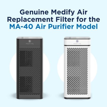 Imagem de Filtro de reposição Medify Air MA-40 para alérgenos, pacote com 1