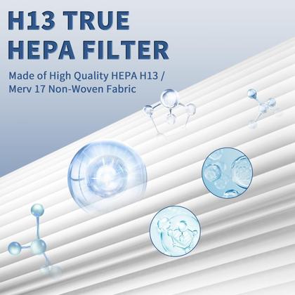Imagem de Filtro de substituição Funmit AP-1512HH True HEPA para Coway Airmega