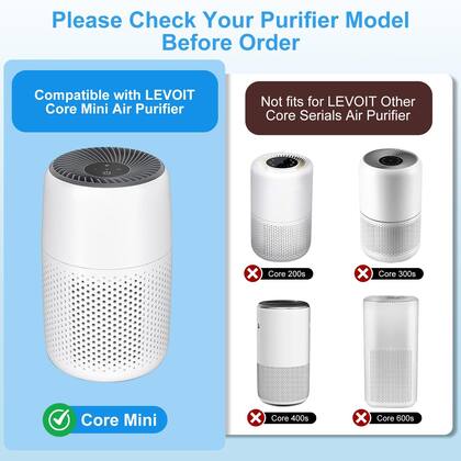 Imagem de Filtro de substituição Laukowind Core Mini Air Purifier x2
