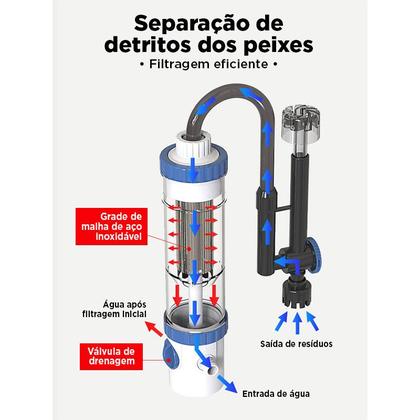Magazine Luiza | Pra você é Magalu!