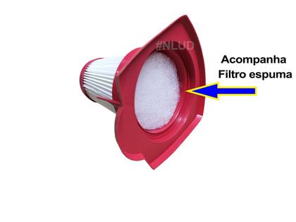 Imagem de Filtro Hepa Aspirador de Pó Electrolux Power Speed Stk12 Stk13A Stk14B Stk14W Stk15