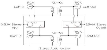 Imagem de Filtro isolador de audio ruido supressor