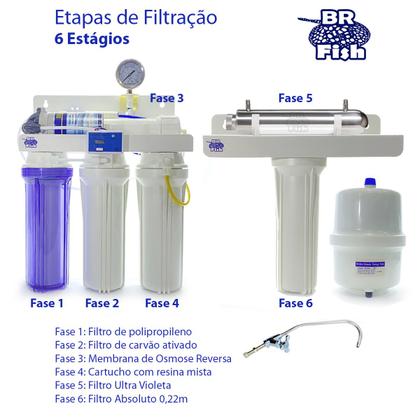 Imagem de Filtro Laboratório Osmose Reversa Uv + Absoluto Automatizado
