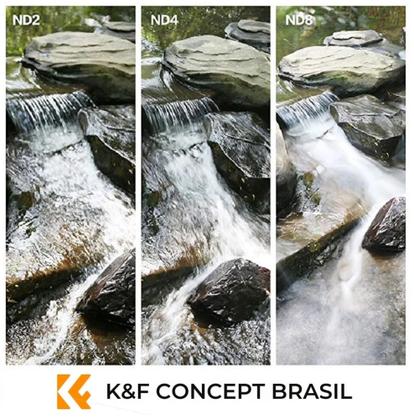 Imagem de Filtro Nd2-400 Variável Lente 62mm K&f Concept - Made Japan