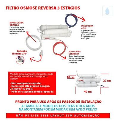 Imagem de Filtro Osmose Reversa 3 Estágios Consumo Residencial