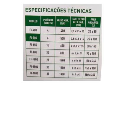Imagem de Filtro Para Aquario Maxxi Filtro Interno Fi-1500 1500l/h
