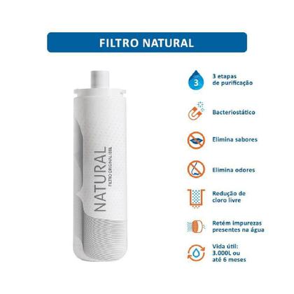 Imagem de Filtro para Purificador IBBL C+3 24010051