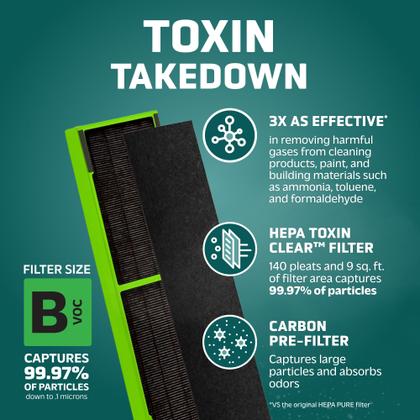 Imagem de Filtro purificador de ar GermGuardian Genuine Toxin Clear HEPA