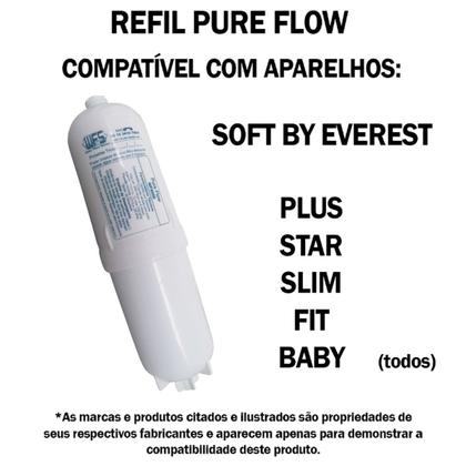 Imagem de Filtro Refil compatível com Purificador de Água Soft by Everest