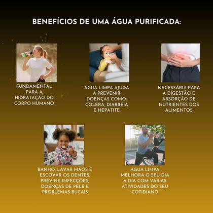 Imagem de Filtro/refil De Água Compativel Para Purificador Acqua Pure Electrolux Pe12 A/b/g/v