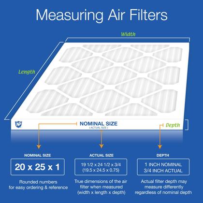 Imagem de Filtros de Ar Nordic Pure MERV 8 (20x25x1") - Pacote com 6