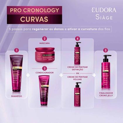 Imagem de Finalizador Eudora Siàge Pro Cronology Curvas