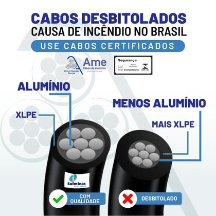 Imagem de Fio Cabo Alumínio Singelo 10mm 01 Via Encapada C/ 100 Metros