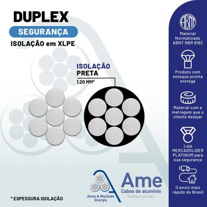 Imagem de Fio Cabo De Alumínio Multiplex - Duplex 10mm - Rolo Com 100 Metros