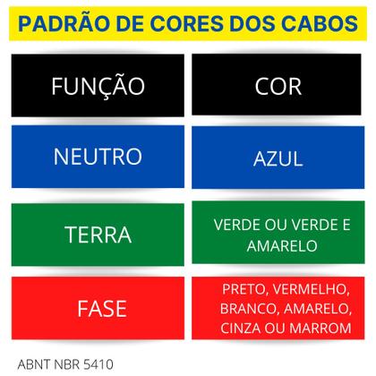 Imagem de Fio Cabo Flexivel 4 mm Sil 100 metros - Várias Cores