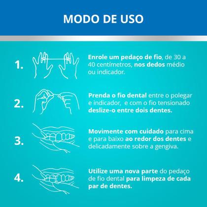 Imagem de Fio Dental J&J Reach Essencial Menta 100m